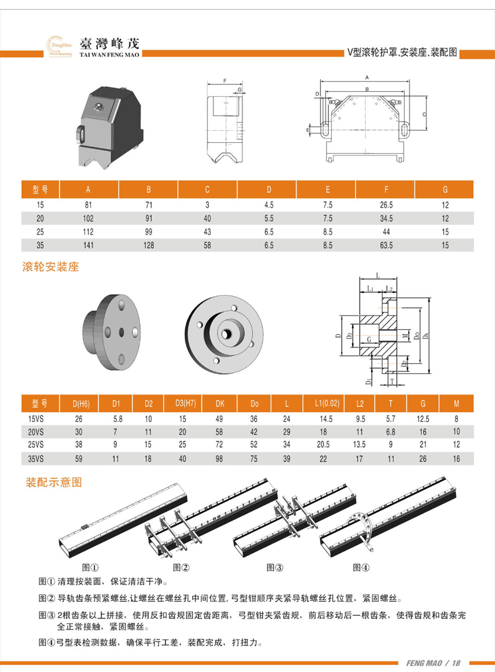 V型導軌滾輪產品參數