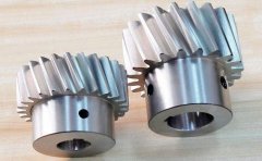 齒輪加工廠賺錢嗎？